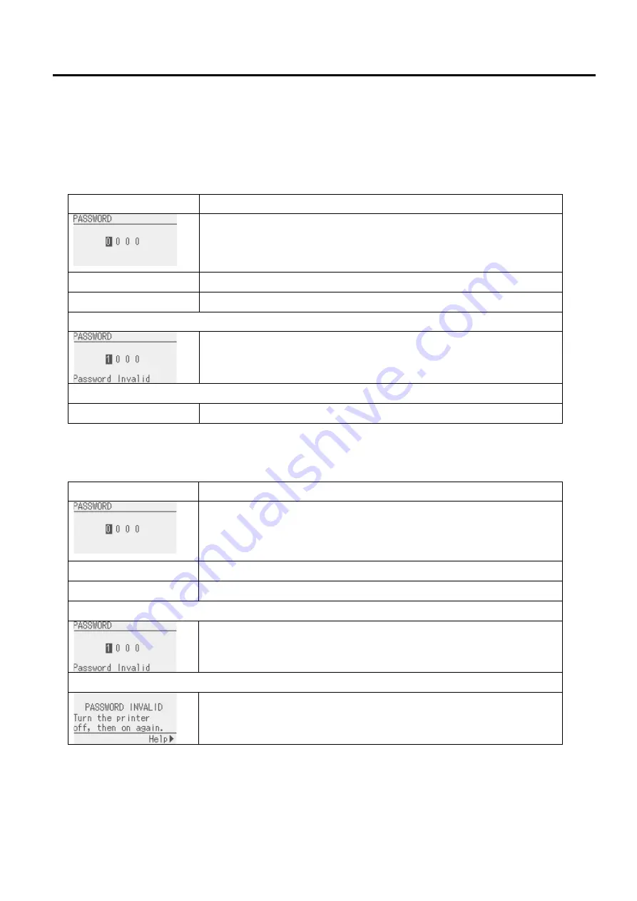 Toshiba B-EX4 SERIES Maintenance Manual Download Page 142