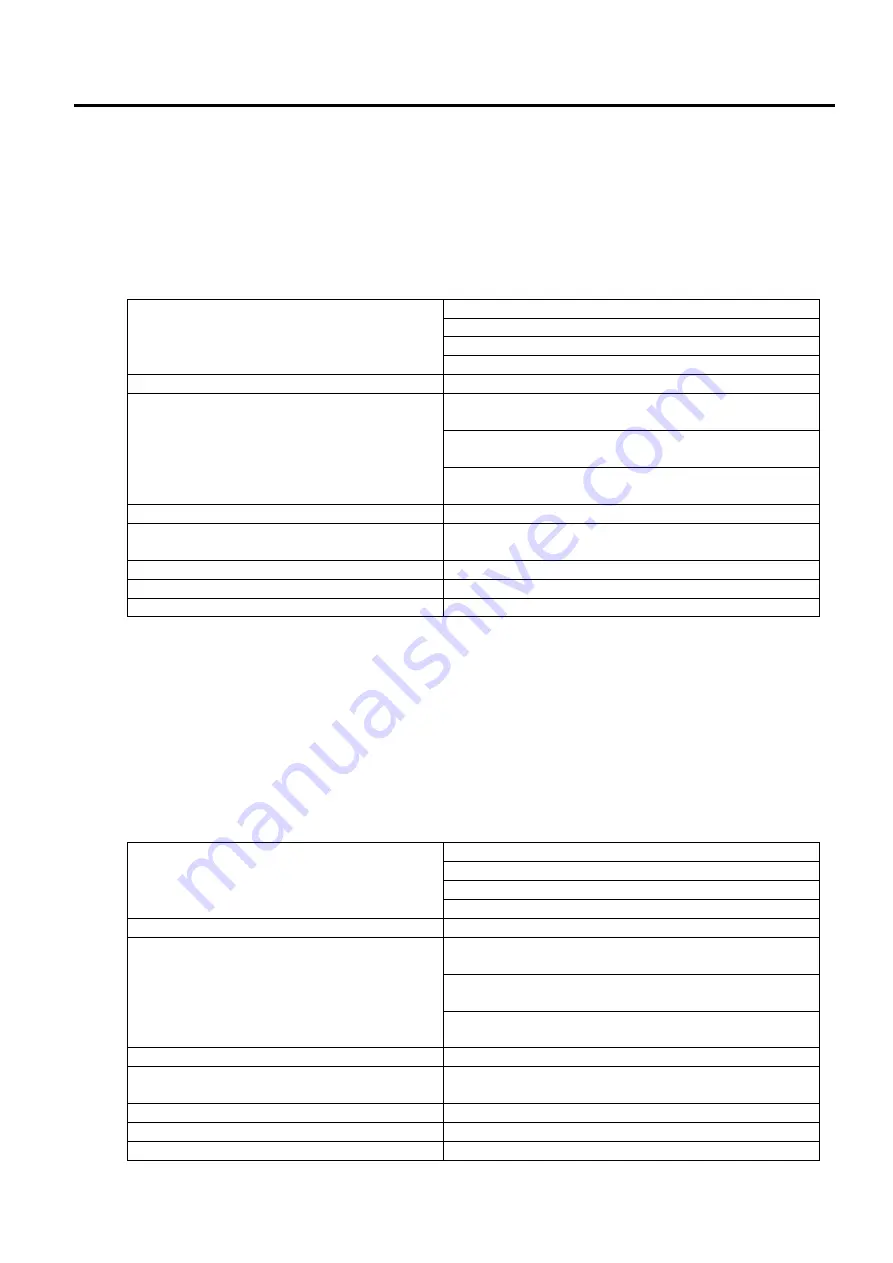 Toshiba B-EX4 SERIES Maintenance Manual Download Page 162