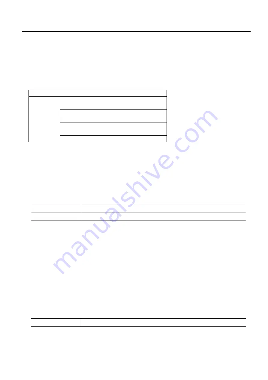 Toshiba B-EX4 SERIES Maintenance Manual Download Page 163