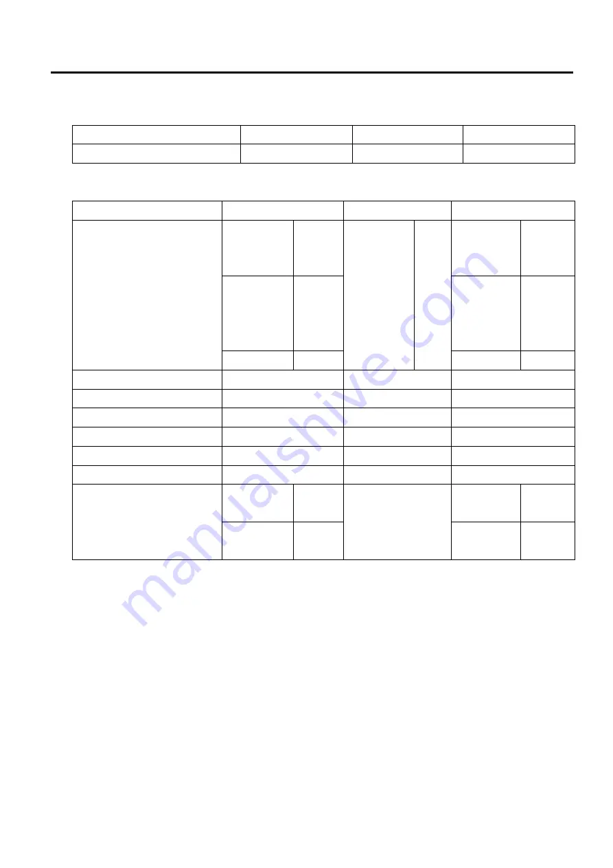 Toshiba B-EX4 SERIES Maintenance Manual Download Page 172