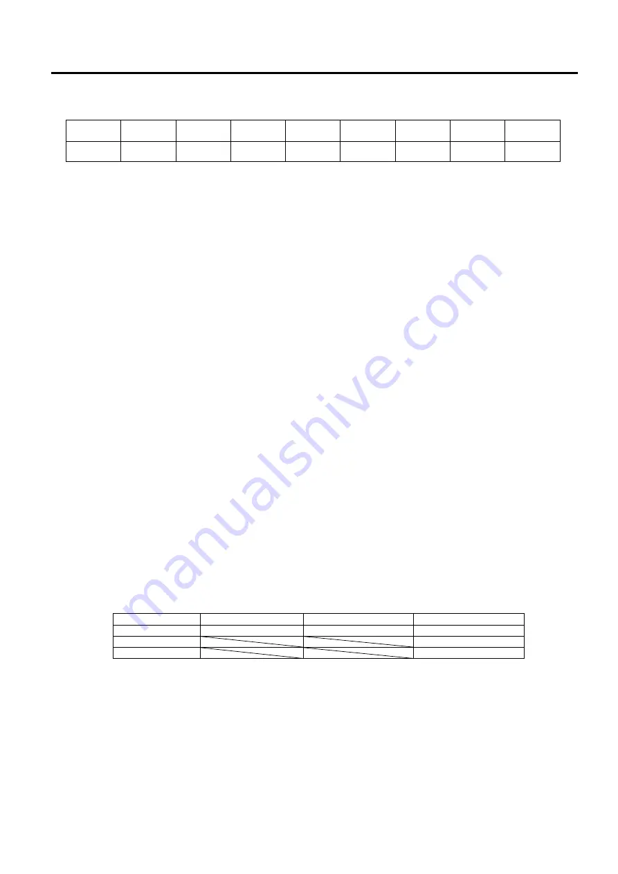 Toshiba B-EX4 SERIES Maintenance Manual Download Page 193