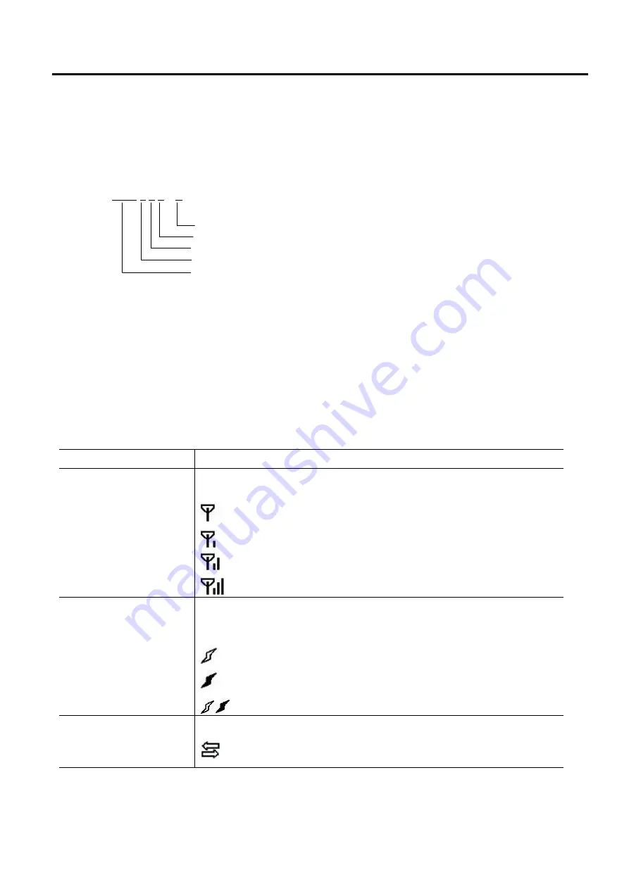 Toshiba B-EX4 SERIES Maintenance Manual Download Page 201