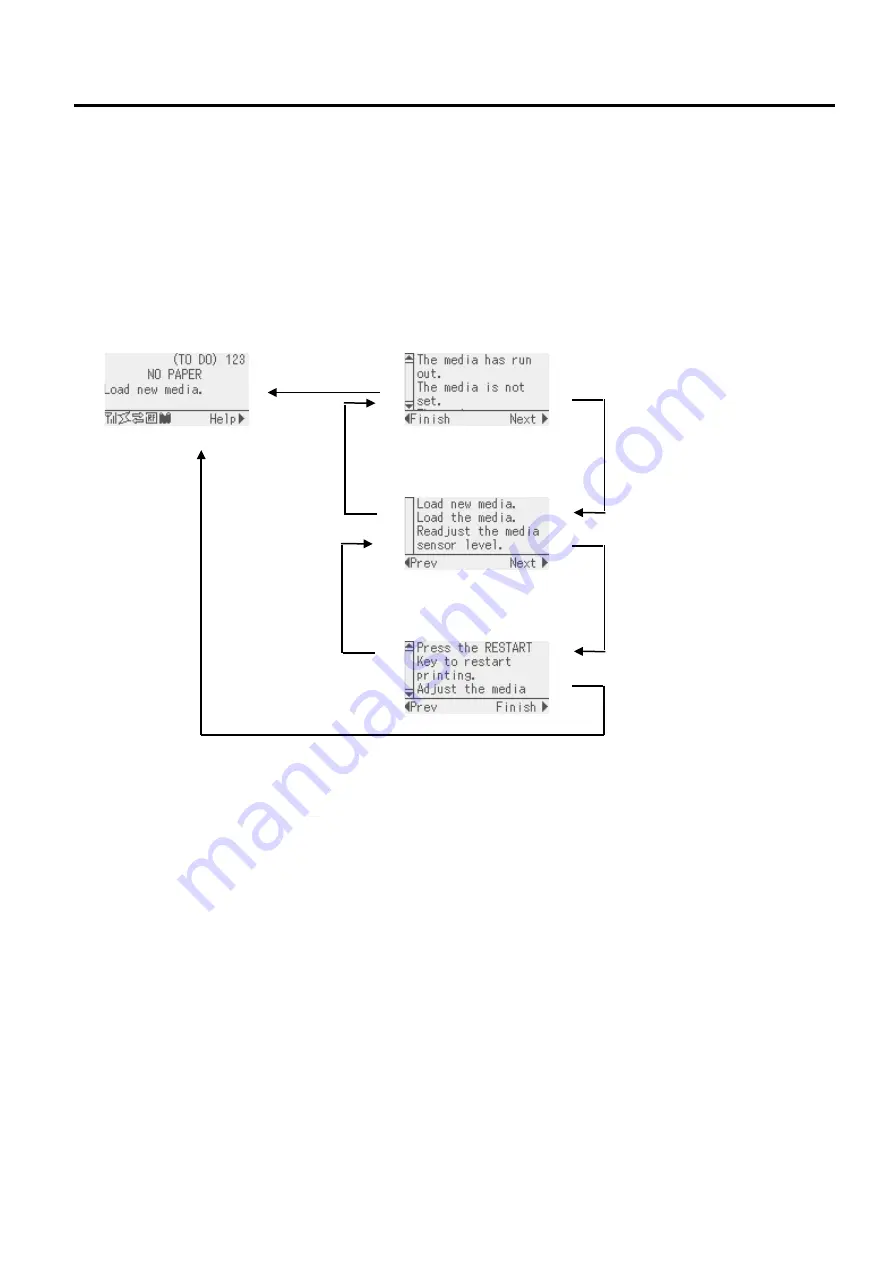 Toshiba B-EX4 SERIES Maintenance Manual Download Page 205