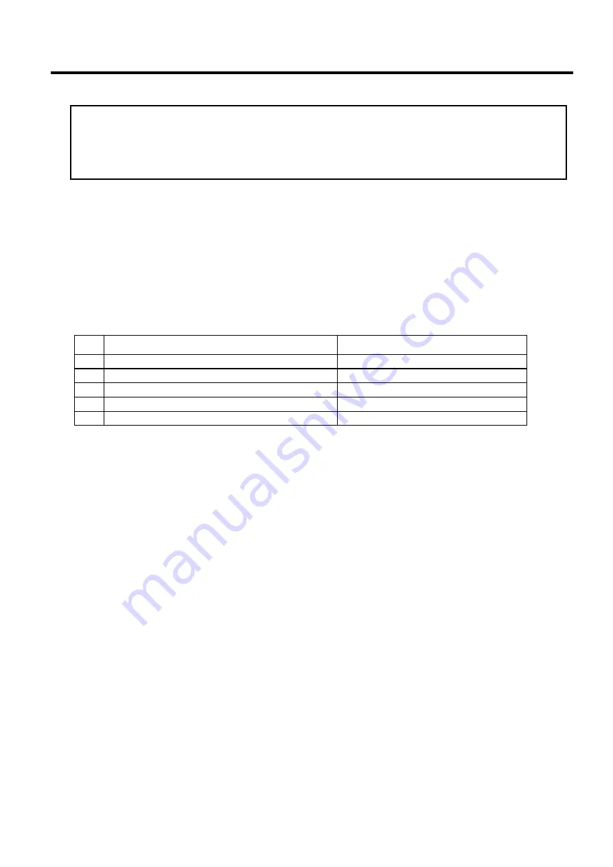 Toshiba B-EX4 SERIES Maintenance Manual Download Page 231