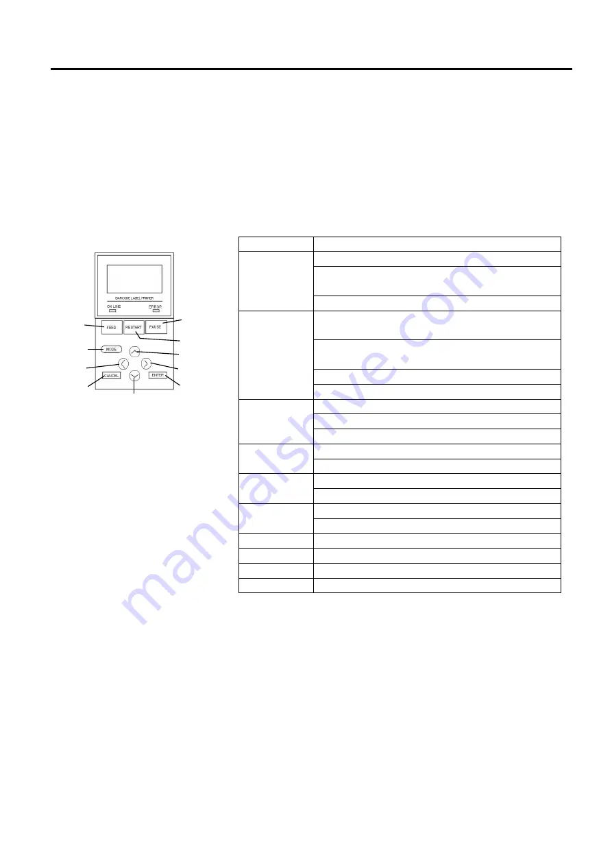 Toshiba B-EX4D2 Скачать руководство пользователя страница 34