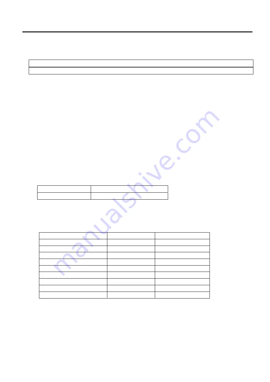 Toshiba B-EX6 Series Maintenance Manual Download Page 173