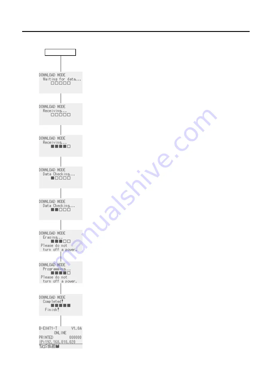 Toshiba B-EX6 Series Maintenance Manual Download Page 183