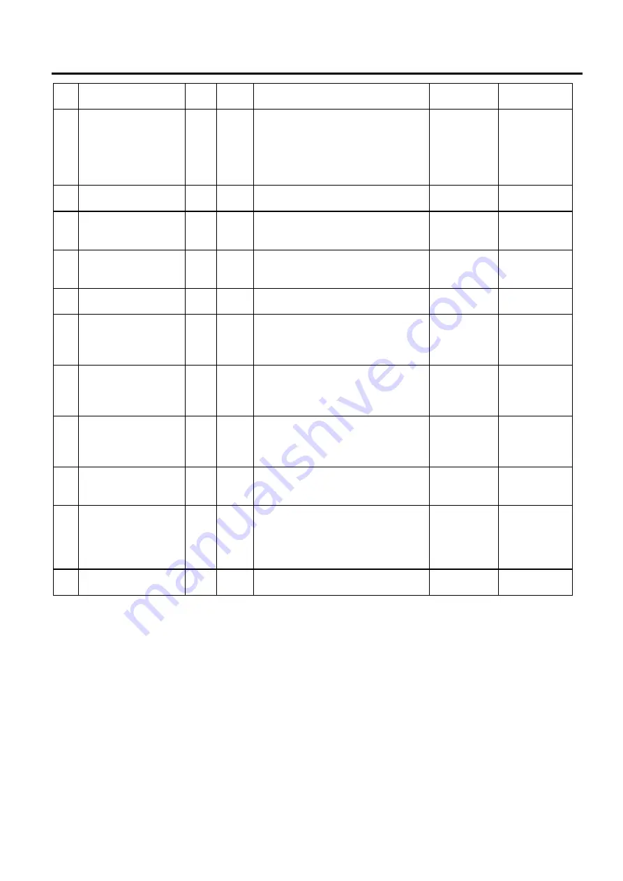 Toshiba B-EX6 Series Maintenance Manual Download Page 212