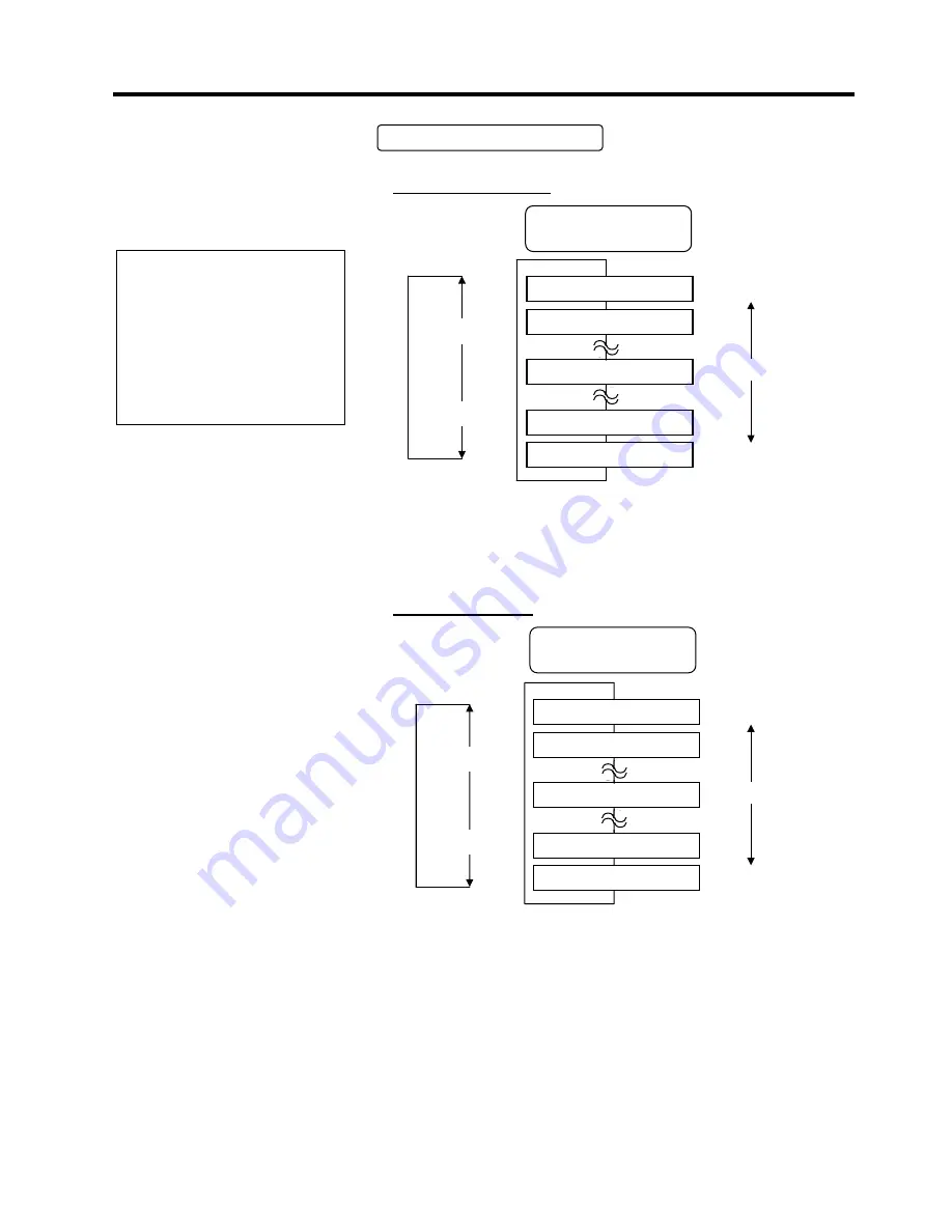 Toshiba B-SA4TM SERIES Скачать руководство пользователя страница 85