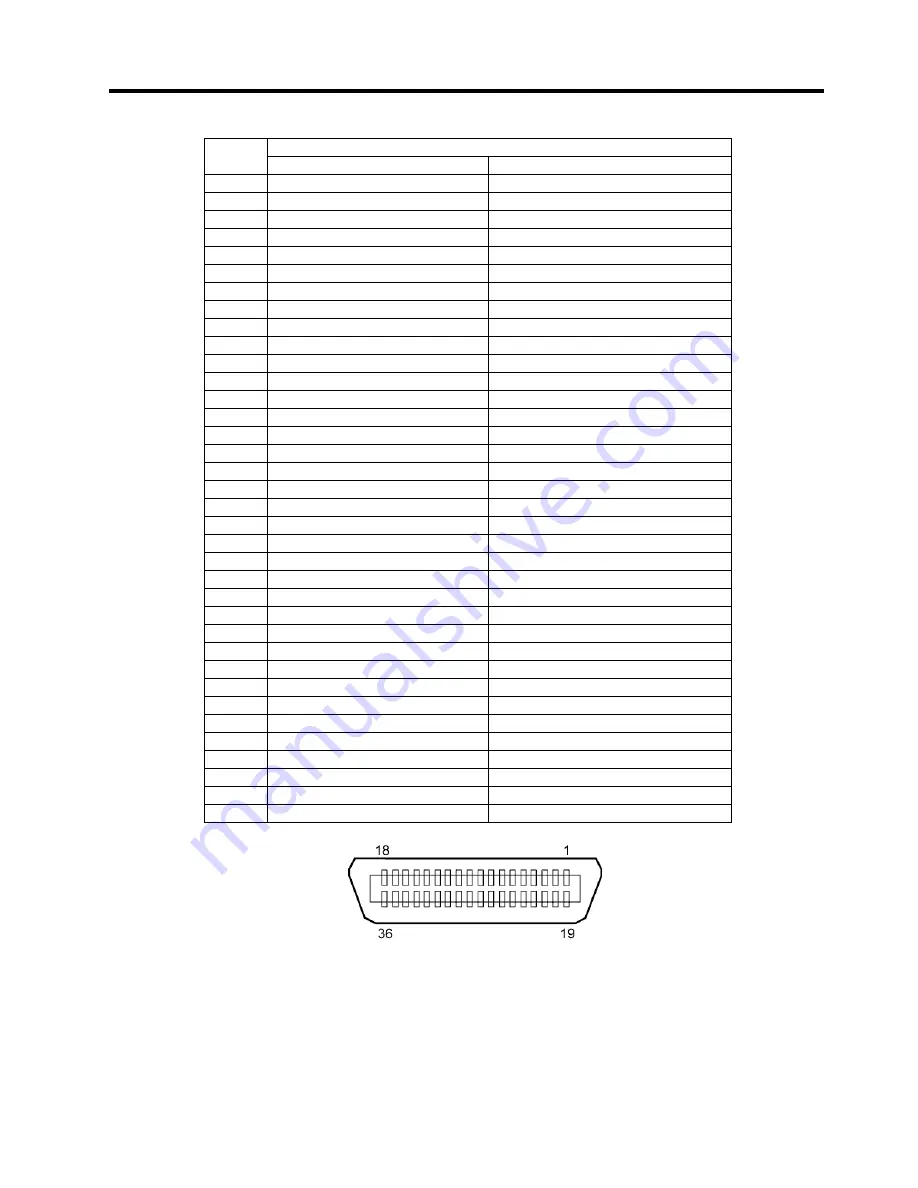 Toshiba B-SA4TM SERIES Owner'S Manual Download Page 118