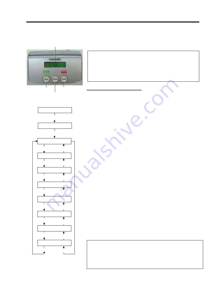 Toshiba B-SA4TP SERIES Owner'S Manual Download Page 30