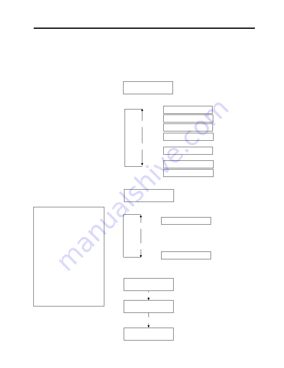 Toshiba B-SA4TP SERIES Owner'S Manual Download Page 46