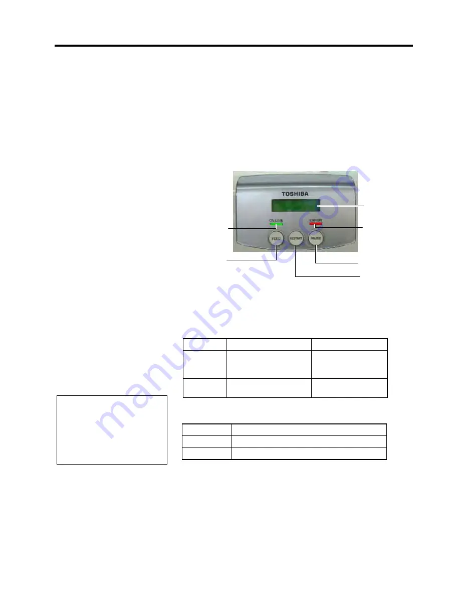 Toshiba B-SA4TP SERIES Owner'S Manual Download Page 92