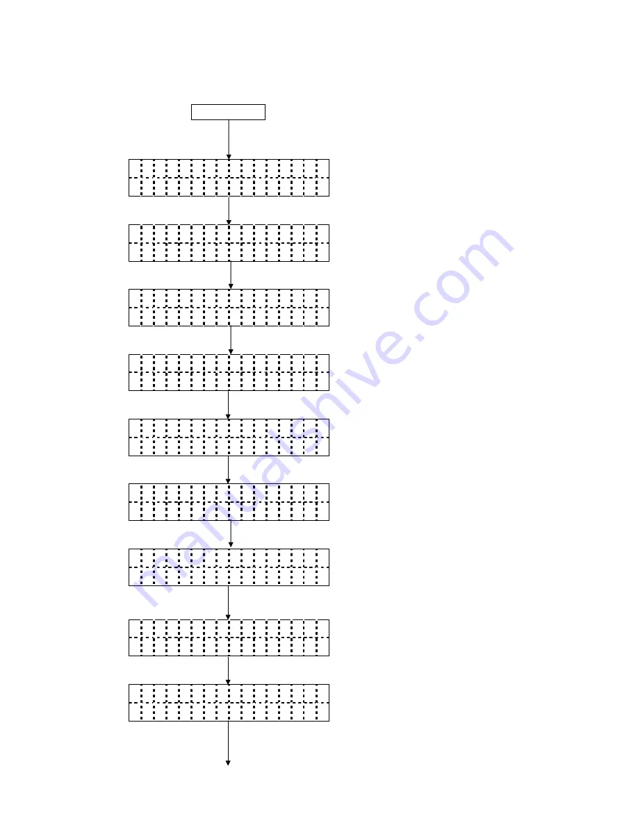 Toshiba B-SX4 Series Key Operations Manual Download Page 105