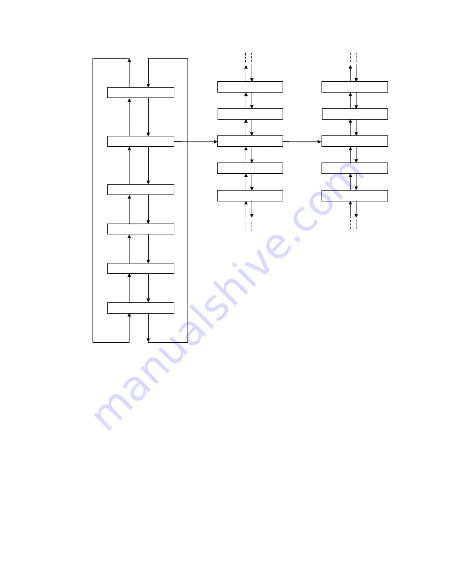 Toshiba B-SX4 Series Key Operations Manual Download Page 117