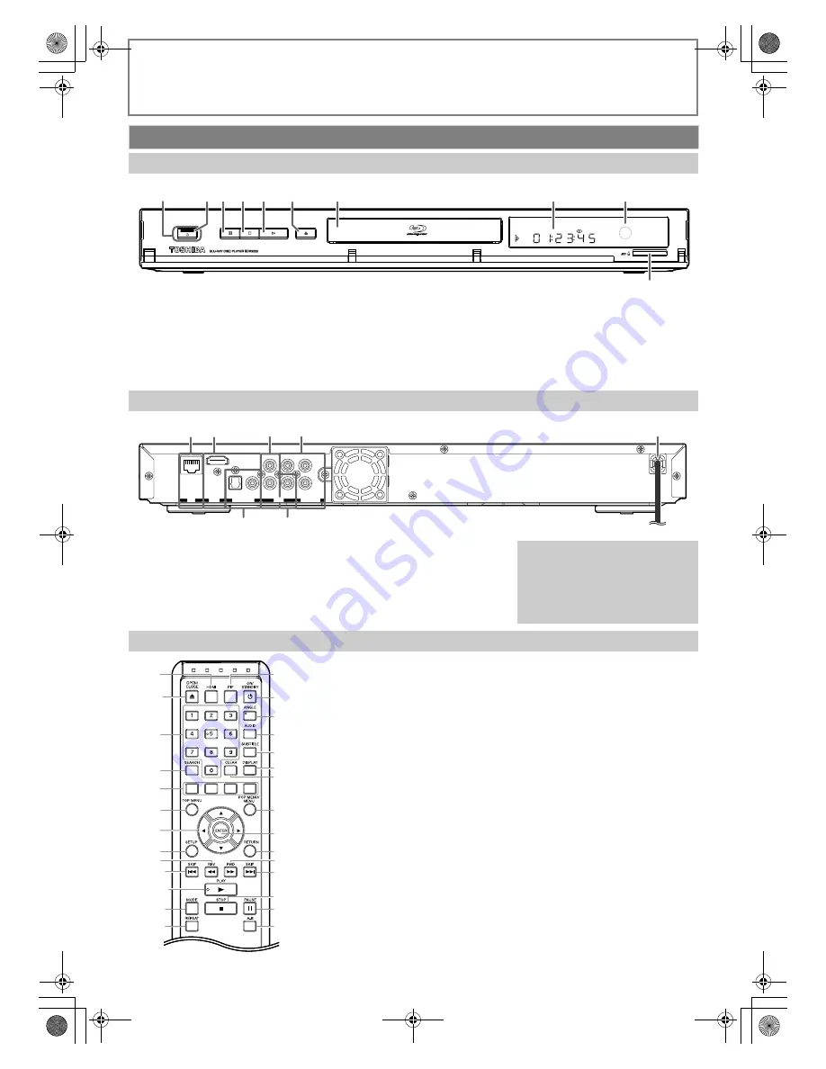 Toshiba BDX2000KE Скачать руководство пользователя страница 8