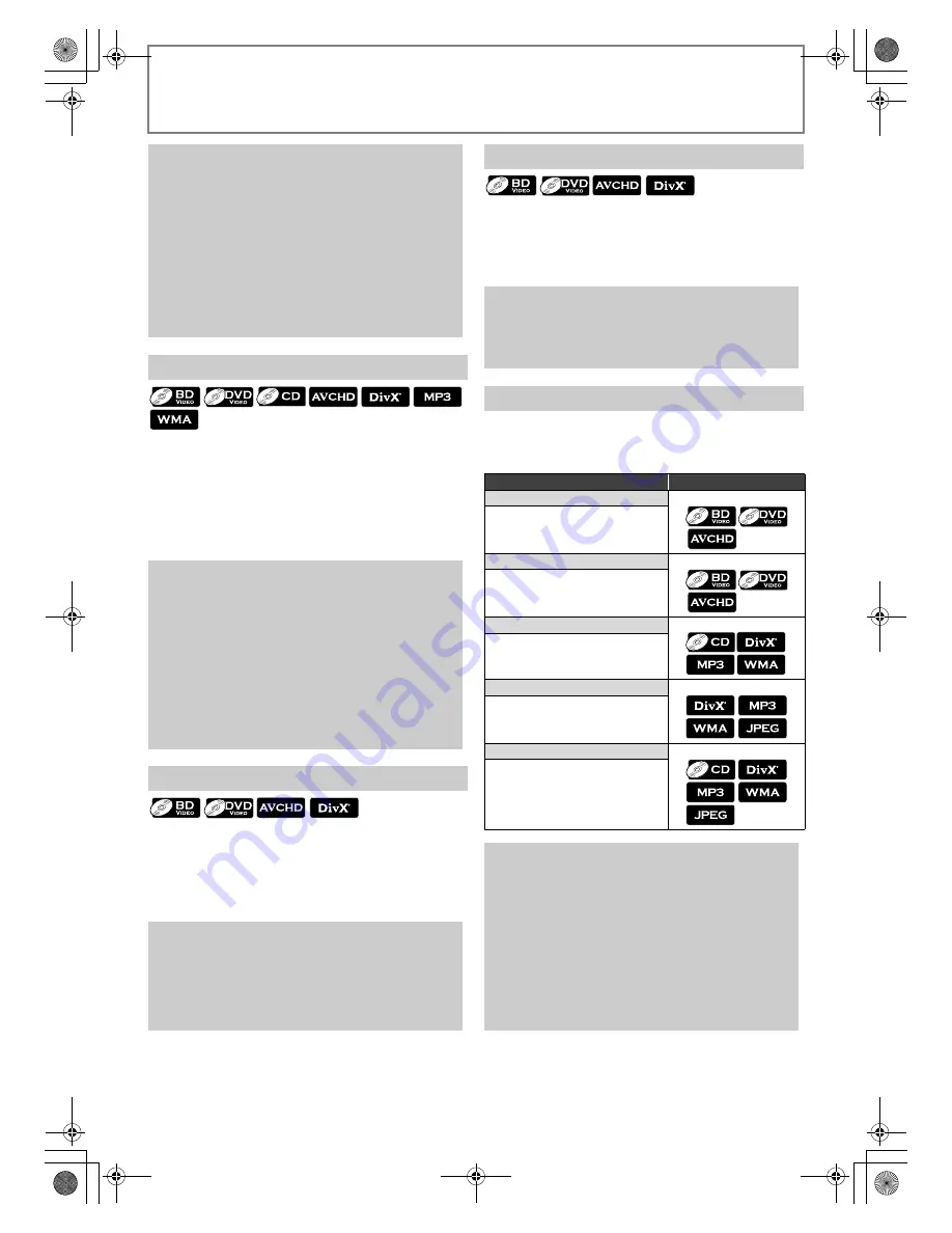 Toshiba BDX2000KE Owner'S Manual Download Page 20