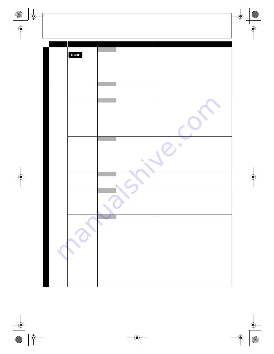 Toshiba BDX2000KE Owner'S Manual Download Page 28