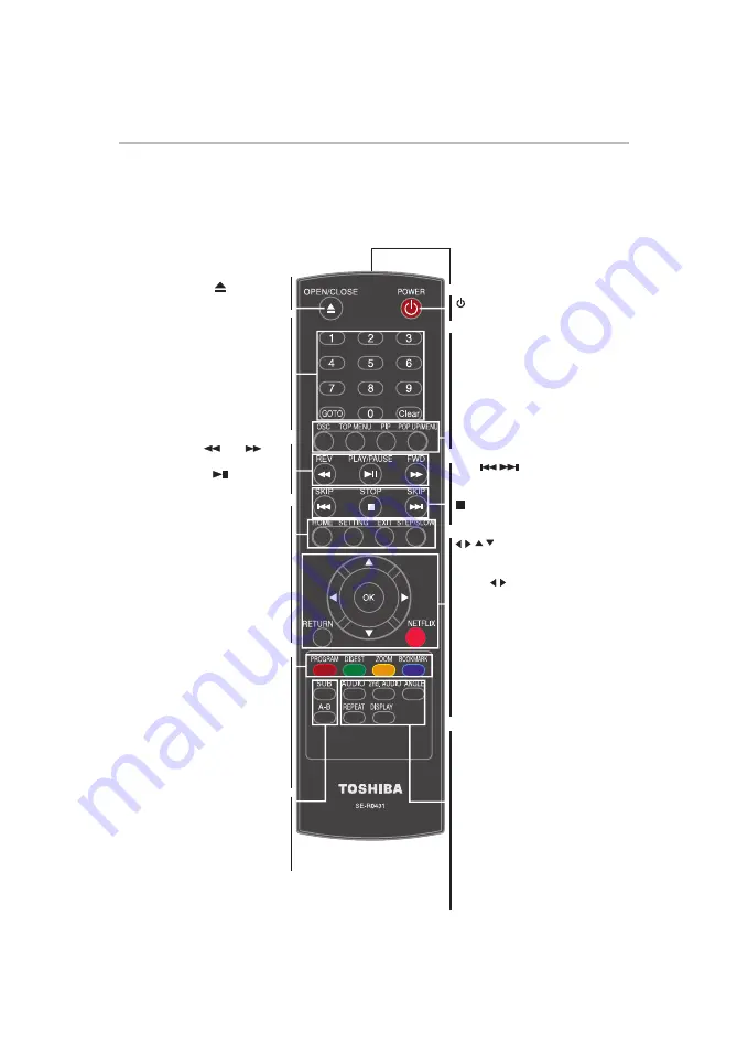 Toshiba BDX5400KU User Manual Download Page 12