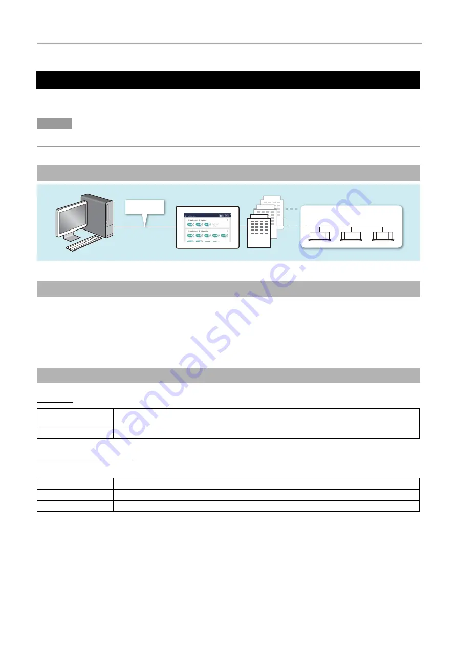 Toshiba BMS-CT1280TU Owner'S Manual Download Page 30