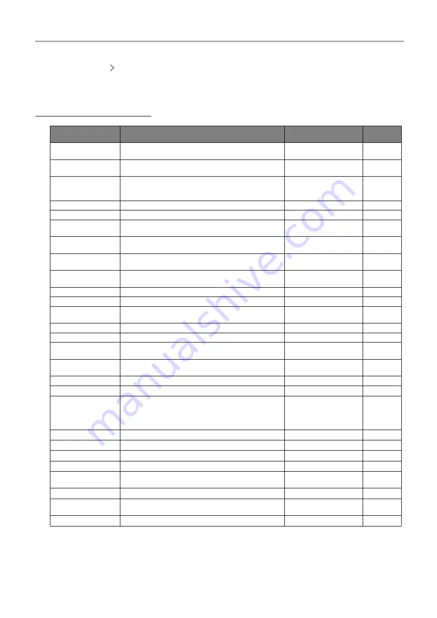 Toshiba BMS-CT1280TU Owner'S Manual Download Page 53