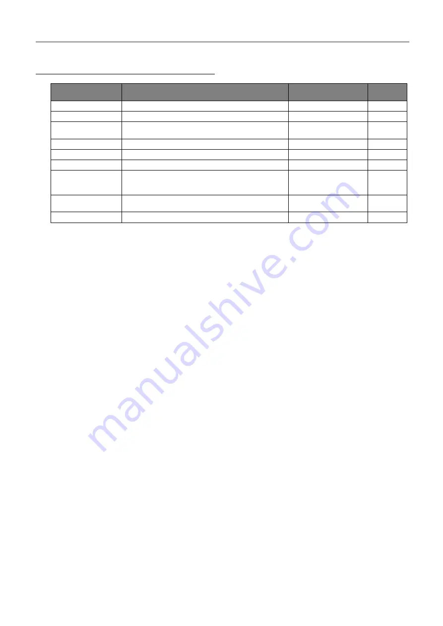 Toshiba BMS-CT1280TU Owner'S Manual Download Page 54