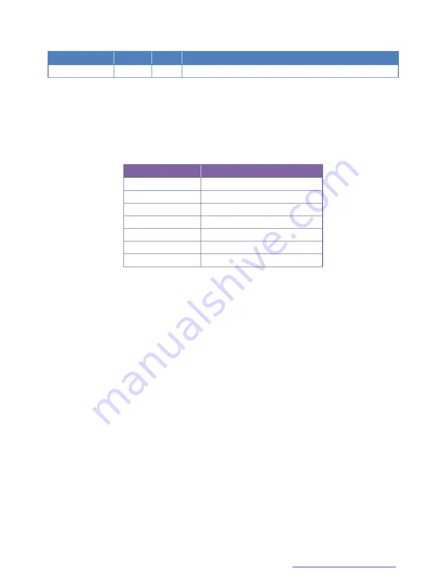 Toshiba BU238M Instruction Manual Download Page 40