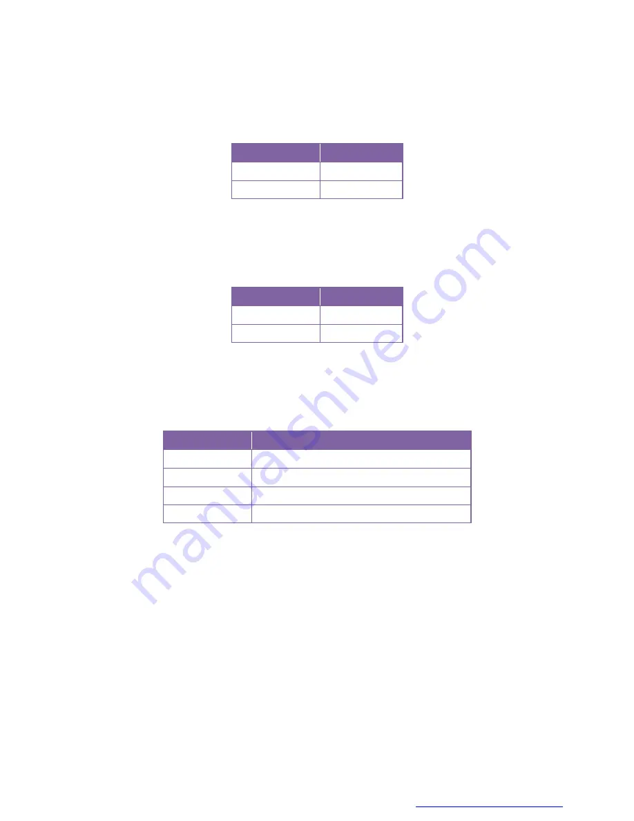 Toshiba BU238M Instruction Manual Download Page 54