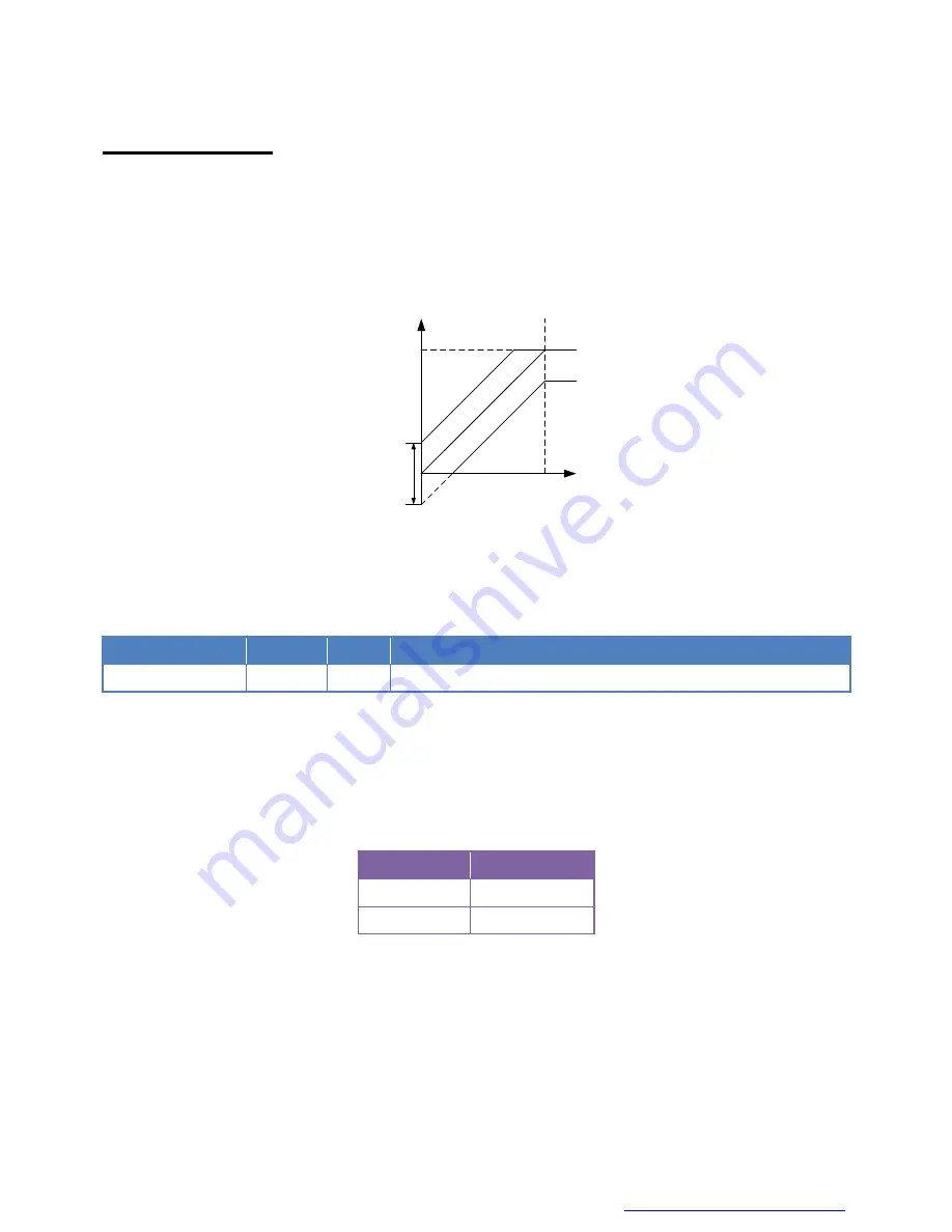 Toshiba BU238M Instruction Manual Download Page 56