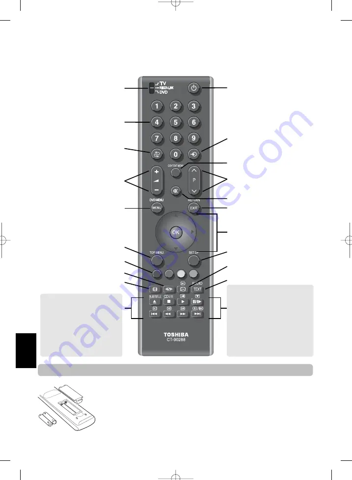 Toshiba C300* Series Manual Download Page 150