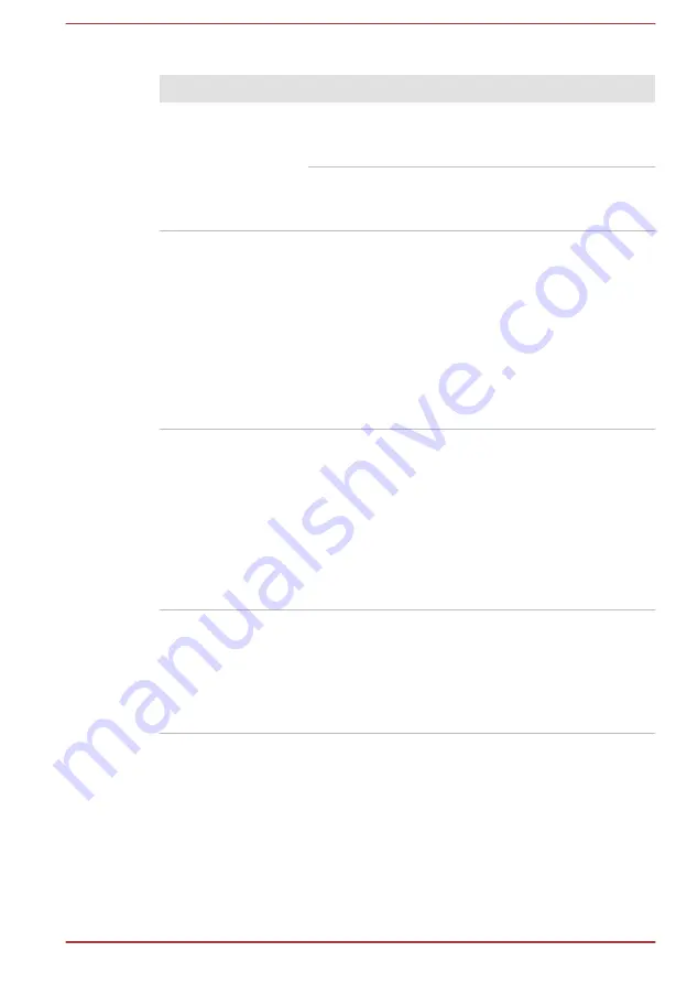 Toshiba C40-C User Manual Download Page 91