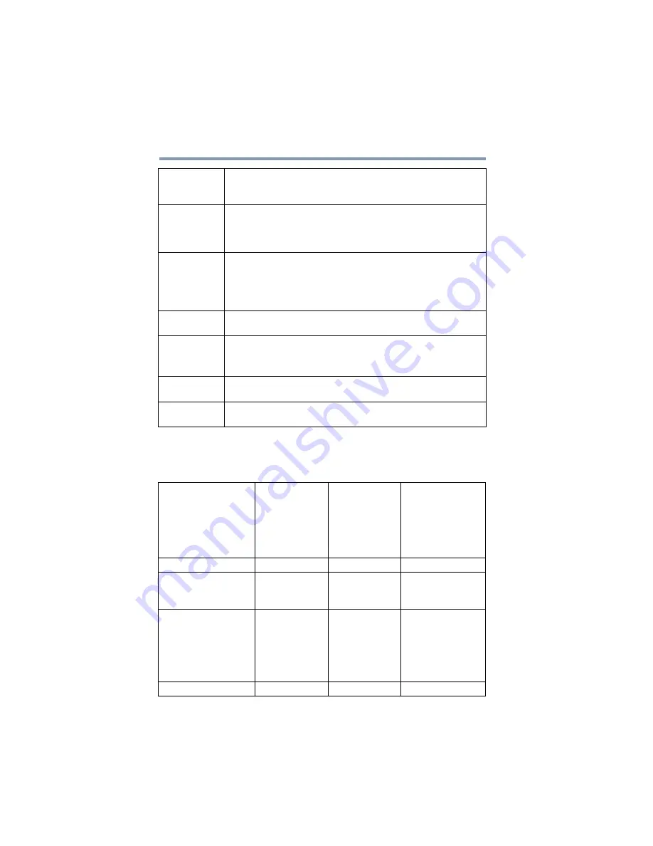 Toshiba C50 Series User Manual Download Page 12