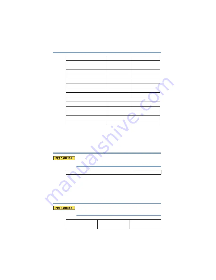 Toshiba C605-SP4101A (Spanish) Manual Del Usuario Download Page 16