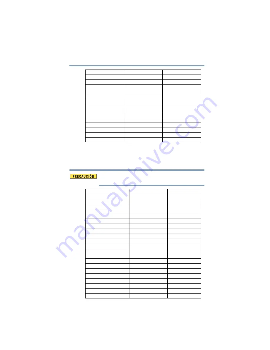 Toshiba C605-SP4101A (Spanish) Manual Del Usuario Download Page 23