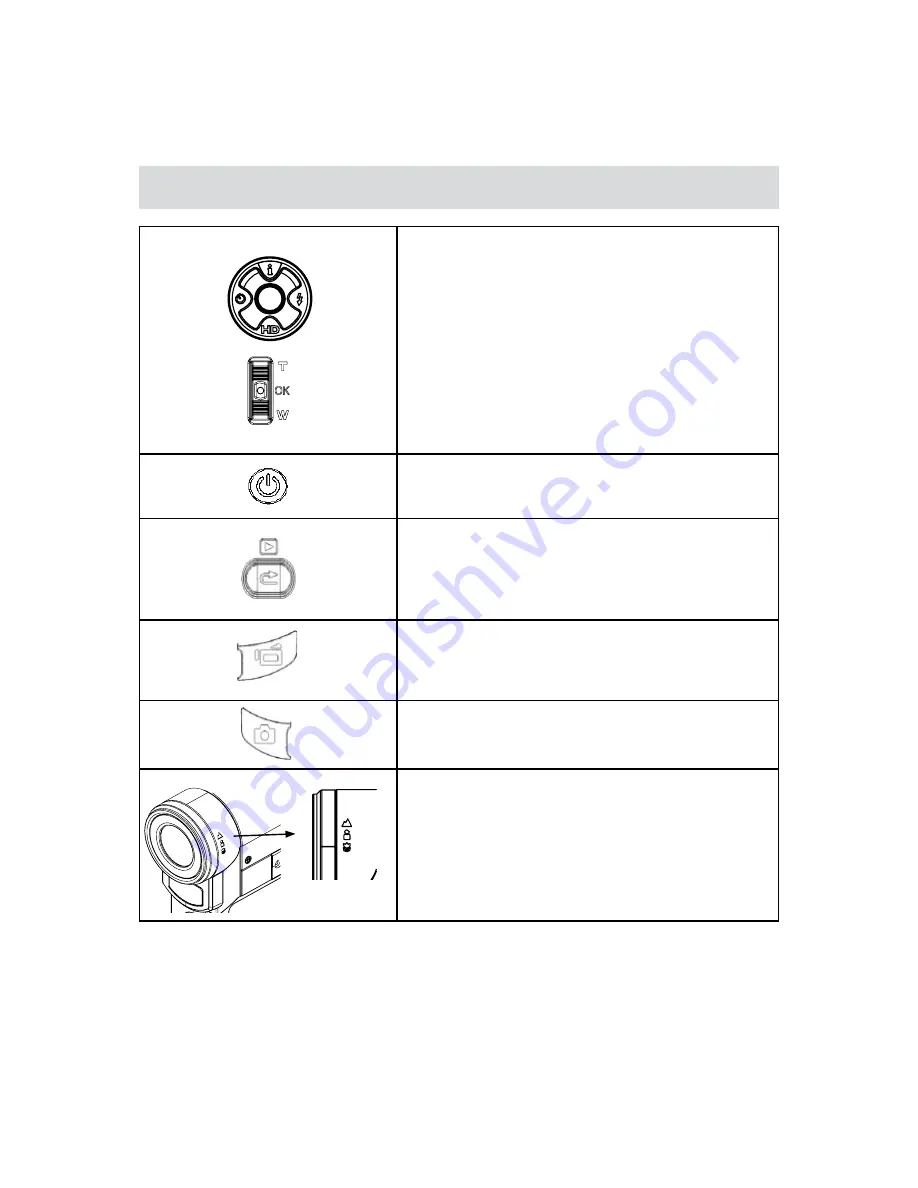 Toshiba CAMILEO P10 User Manual Download Page 11