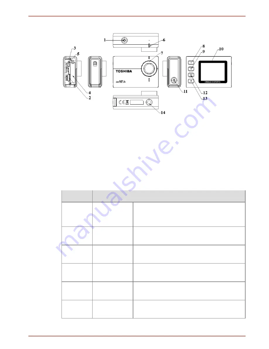 Toshiba CAMILEO X-SPORTS User Manual Download Page 423