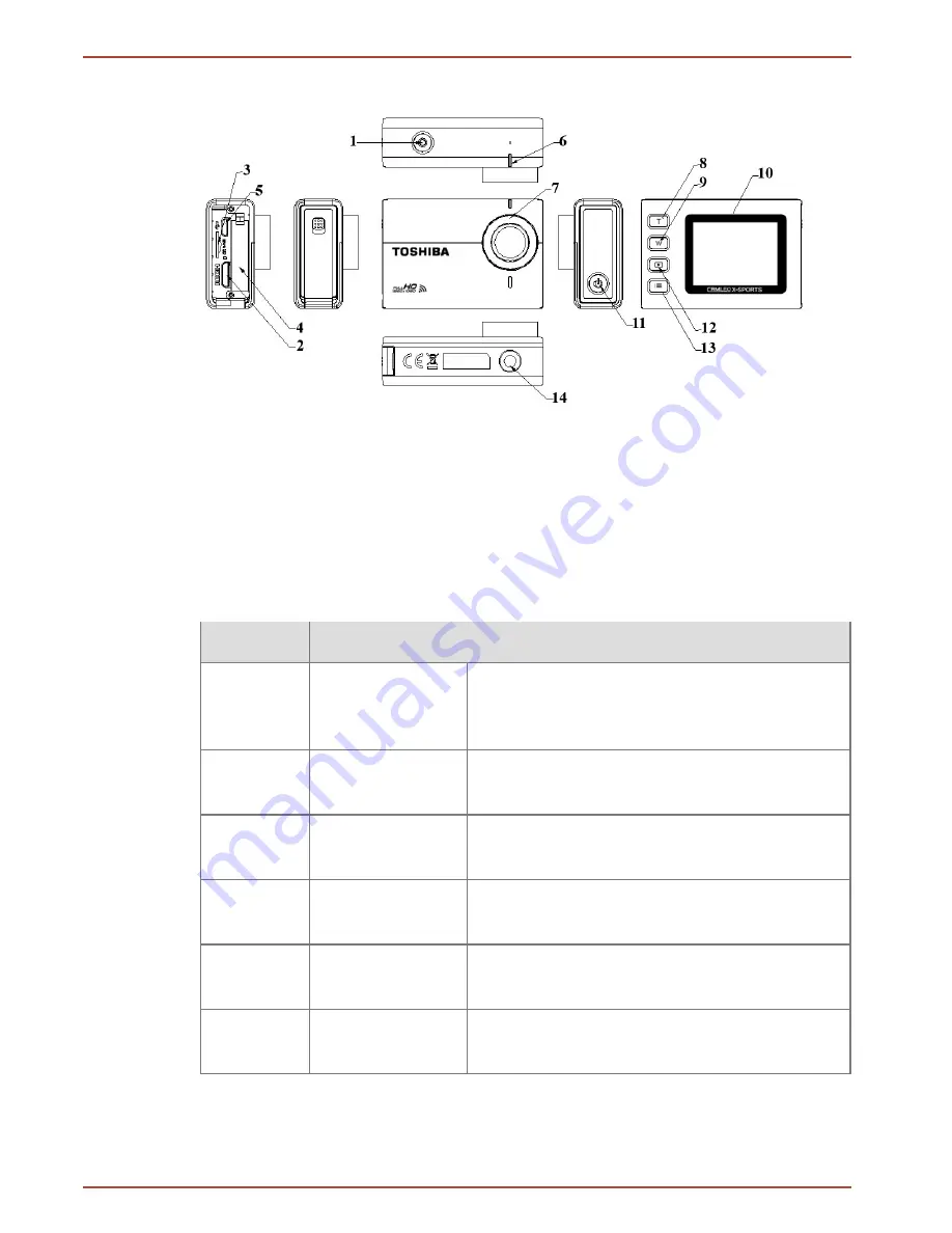 Toshiba CAMILEO X-SPORTS User Manual Download Page 518