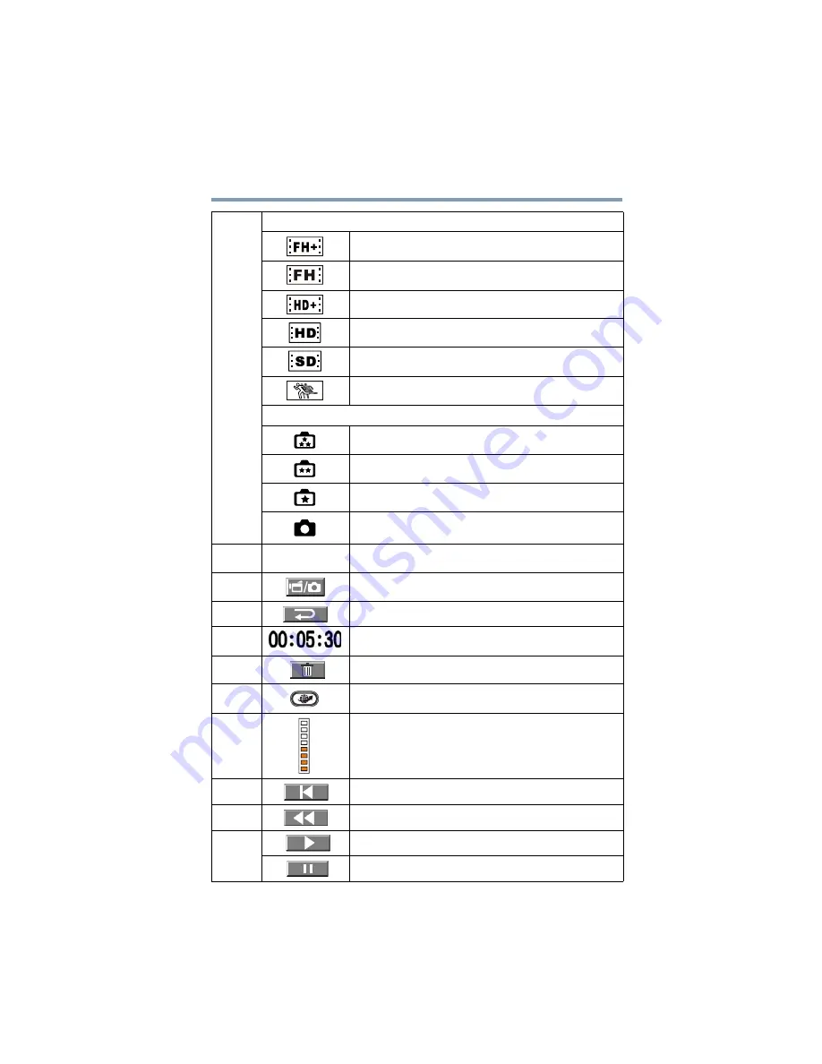 Toshiba CAMILEO X100 User Manual Download Page 37