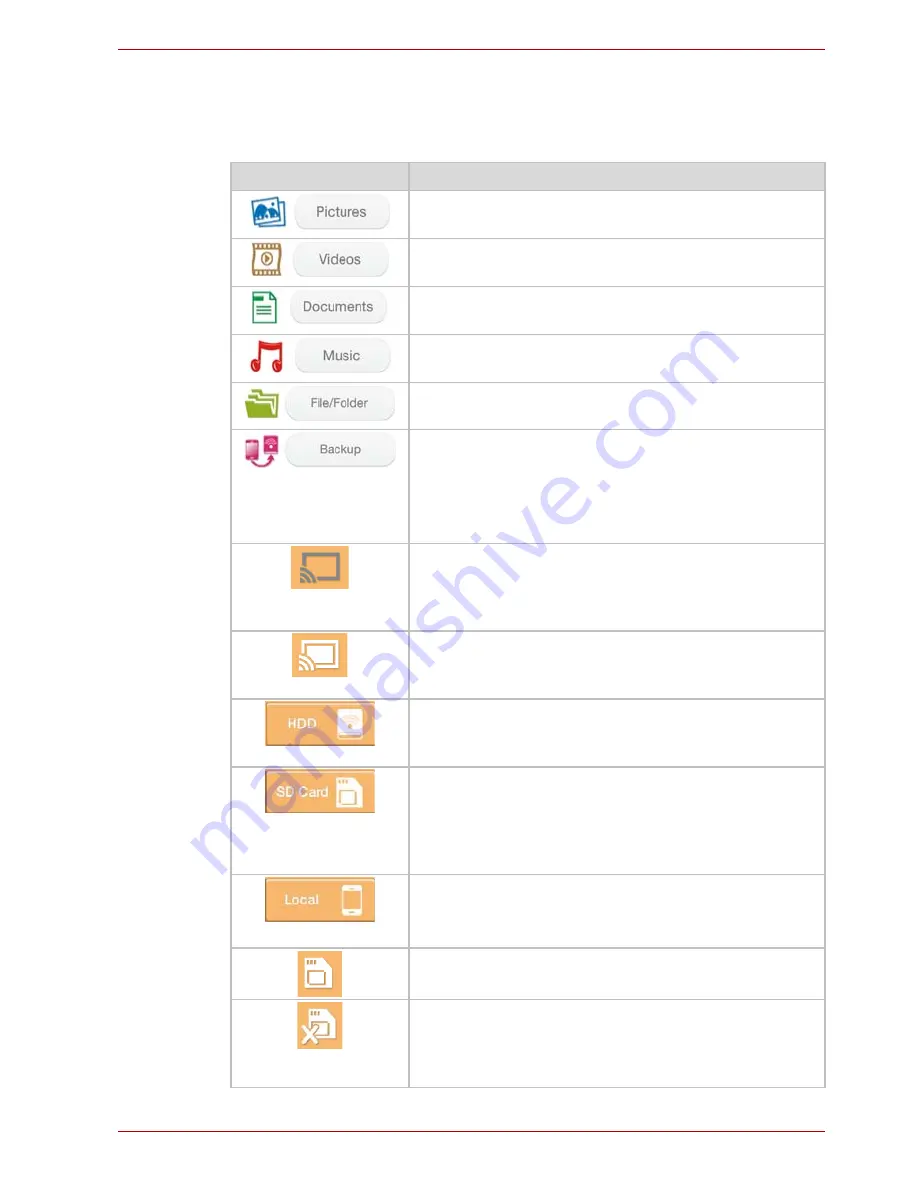 Toshiba Canvio AeroCast User Manual Download Page 1040