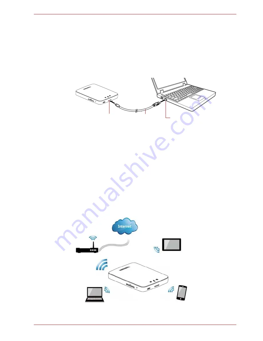 Toshiba Canvio AeroCast User Manual Download Page 256