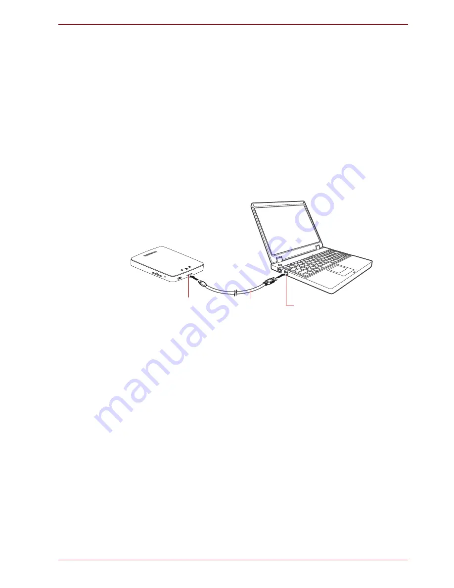 Toshiba Canvio AeroCast User Manual Download Page 674