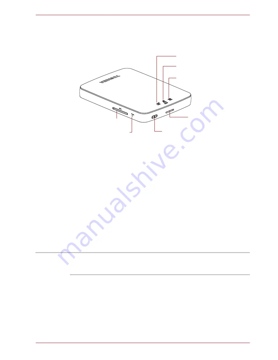 Toshiba Canvio AeroCast User Manual Download Page 793