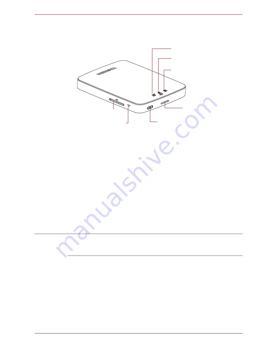 Toshiba Canvio AeroCast User Manual Download Page 853