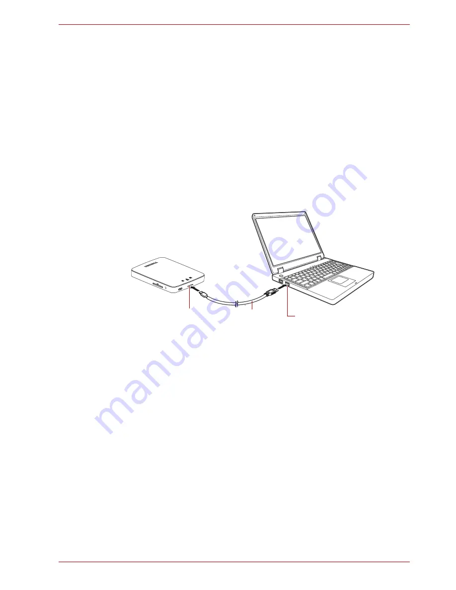 Toshiba Canvio AeroCast User Manual Download Page 972