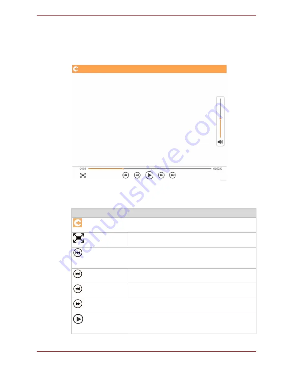 Toshiba CANVIO AEROMOBILE User Manual Download Page 1000