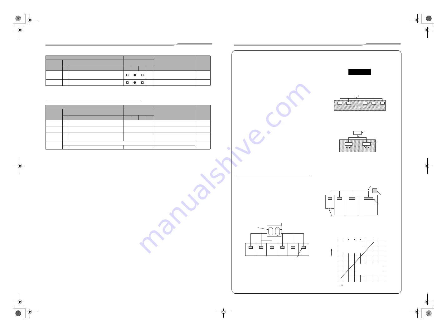 Toshiba Carrier MMD-AP0074BH2UL-1 Скачать руководство пользователя страница 22