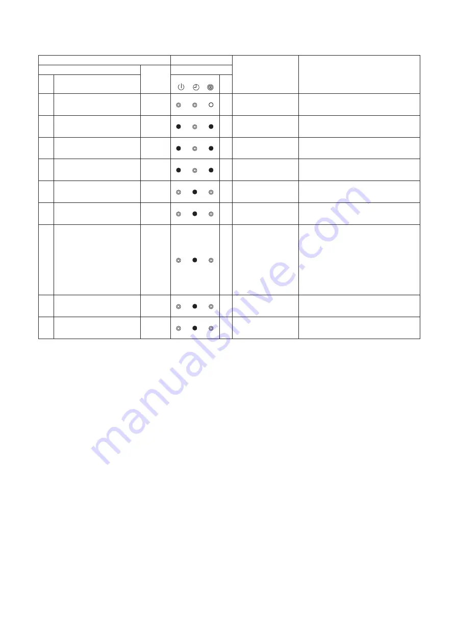 Toshiba Carrier MMD- AP0074BH2UL Скачать руководство пользователя страница 51