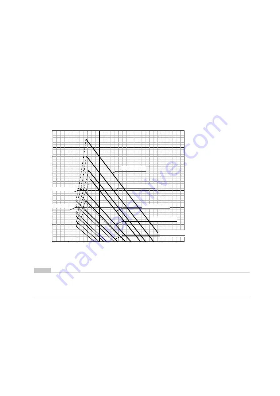 Toshiba Carrier MMD-AP0246HPUL Service Manual Download Page 14