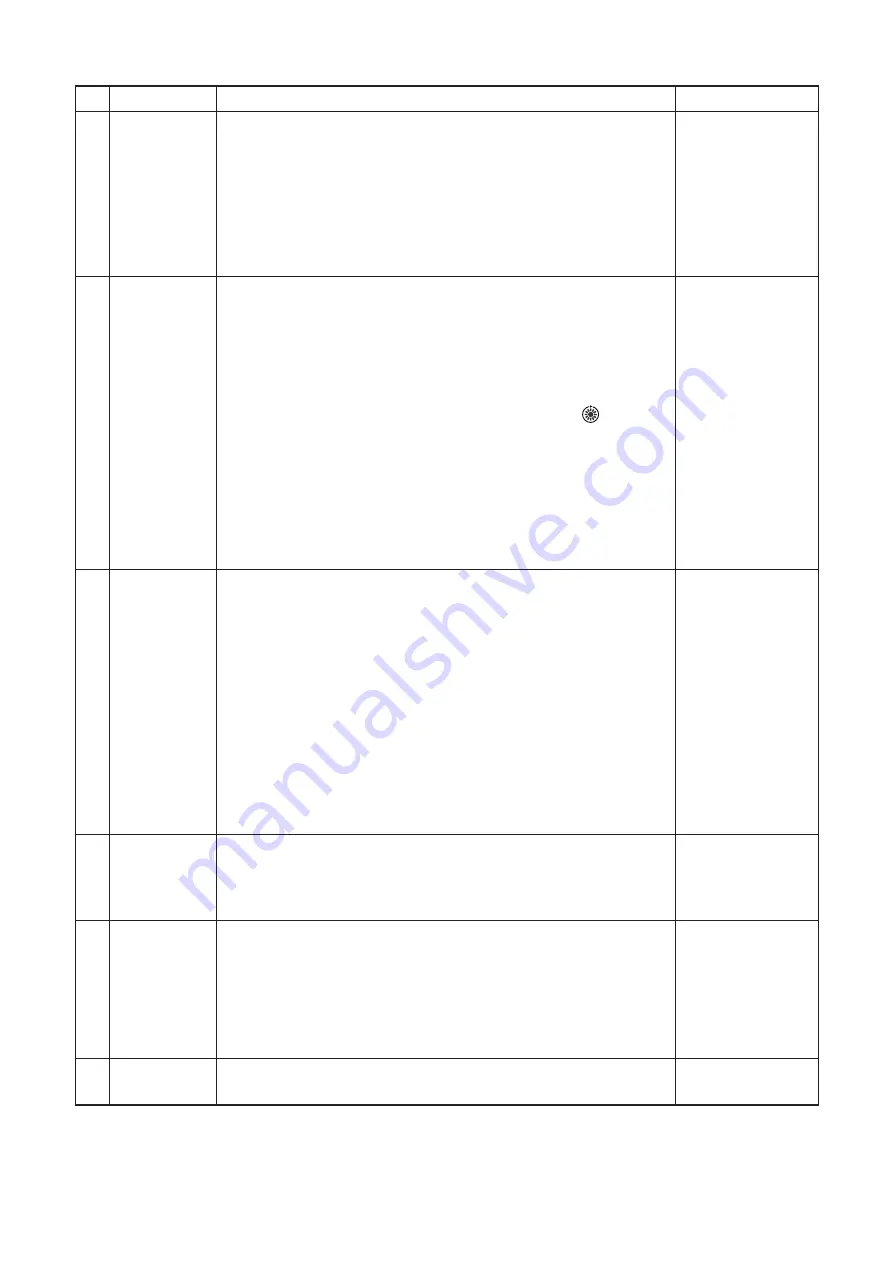 Toshiba Carrier MMD-AP0246HPUL Service Manual Download Page 24