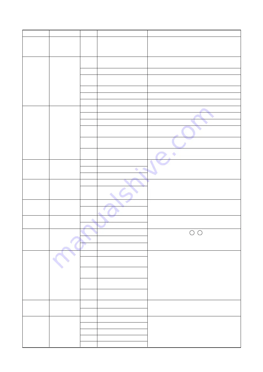 Toshiba Carrier MMD-AP0246HPUL Скачать руководство пользователя страница 31